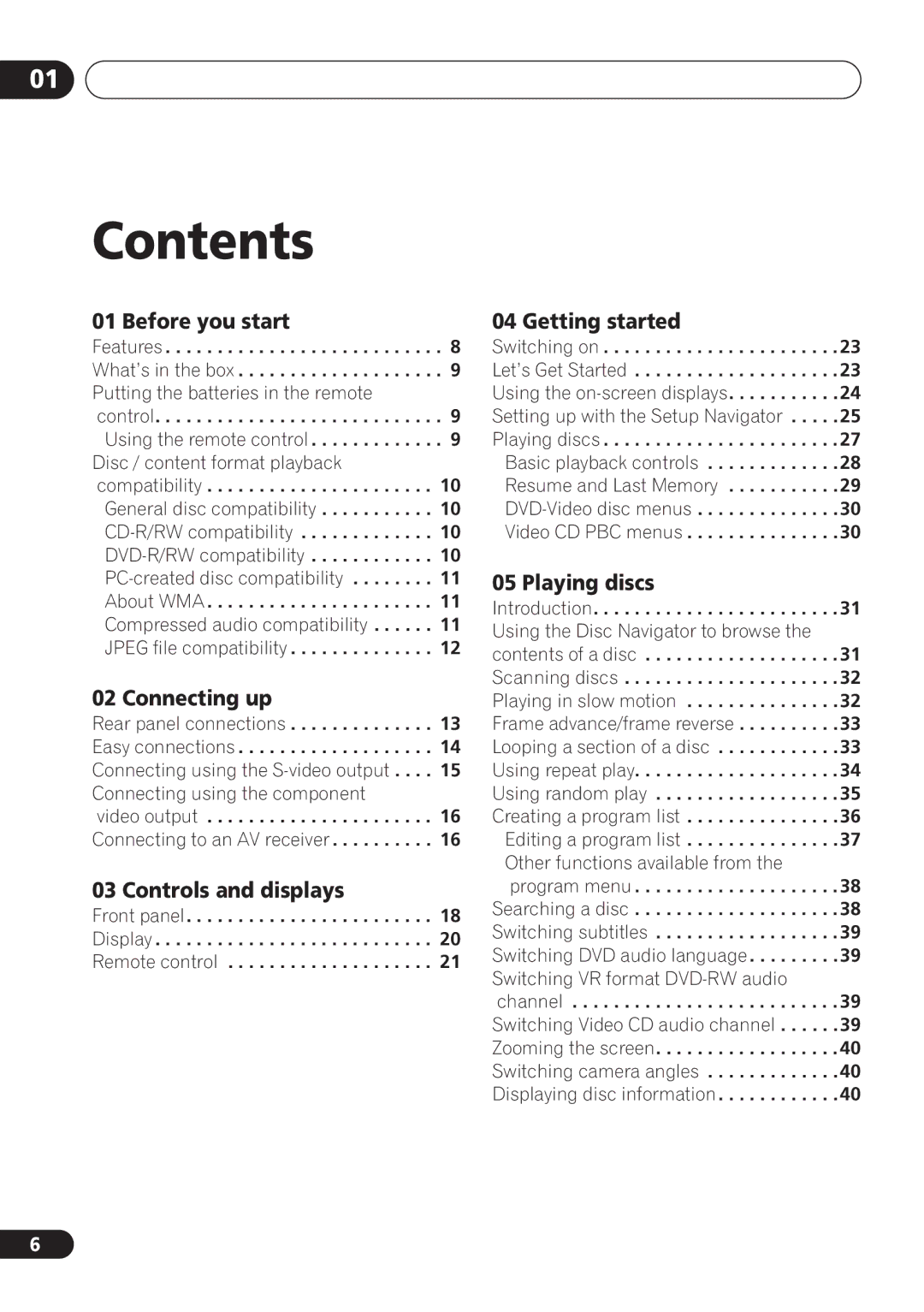 Pioneer DV-260, DV-463, DV-263 operating instructions Contents 