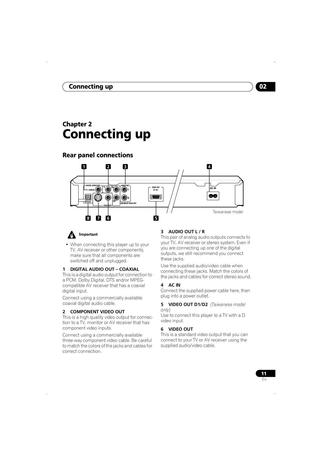 Pioneer DV-466-K, DV-266-S, DV-466-S, DV-366-S, DV-366-K Connecting up Chapter, Rear panel connections 