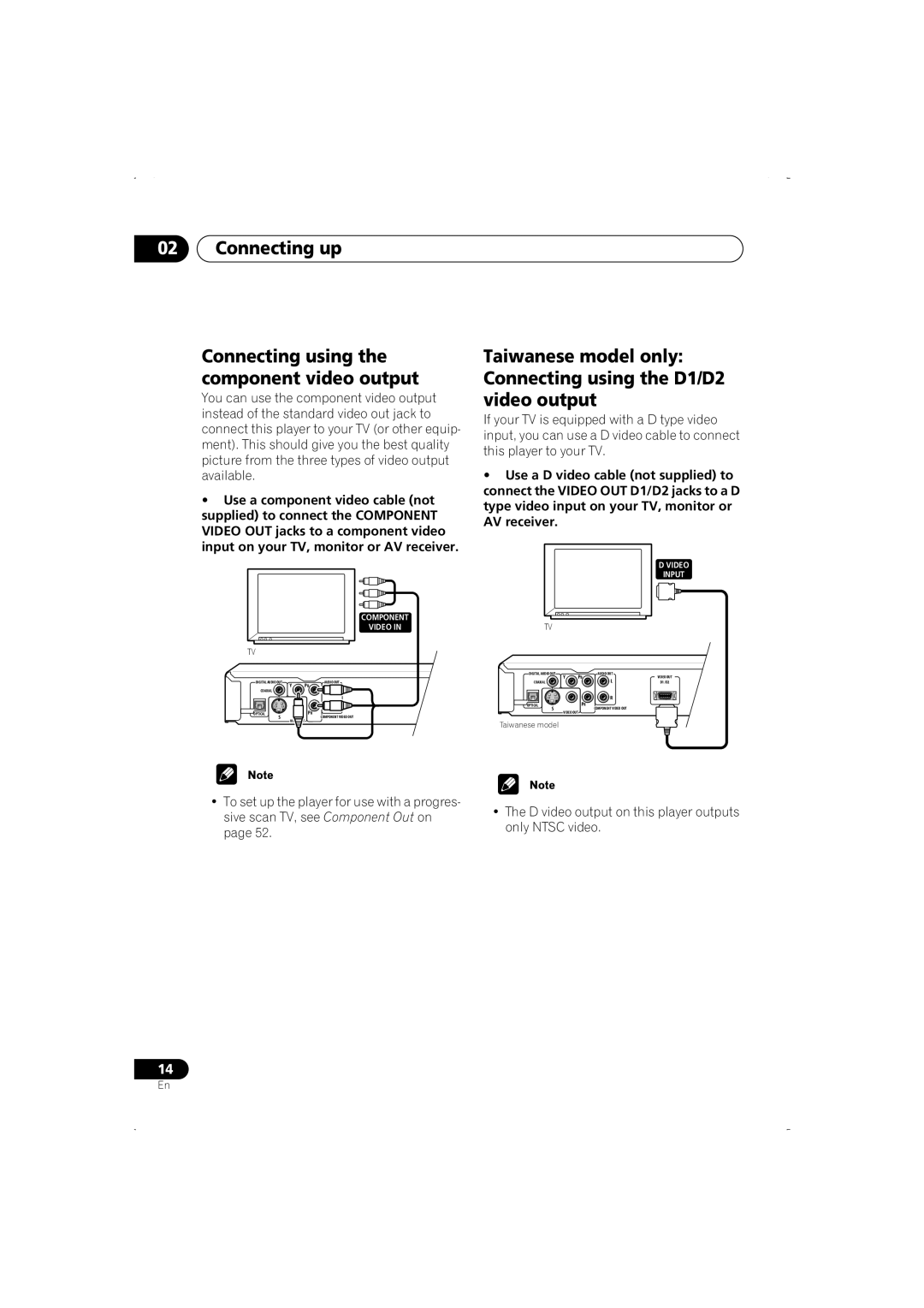 Pioneer DV-366-K, DV-266-S, DV-466-K, DV-466-S, DV-366-S Connecting up Connecting using the component video output 