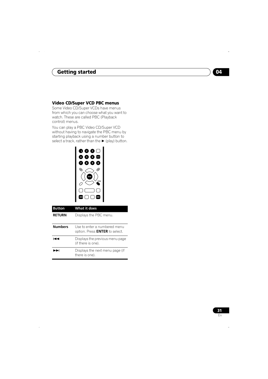 Pioneer DV-466-K, DV-266-S, DV-466-S, DV-366-S, DV-366-K operating instructions Video CD/Super VCD PBC menus 