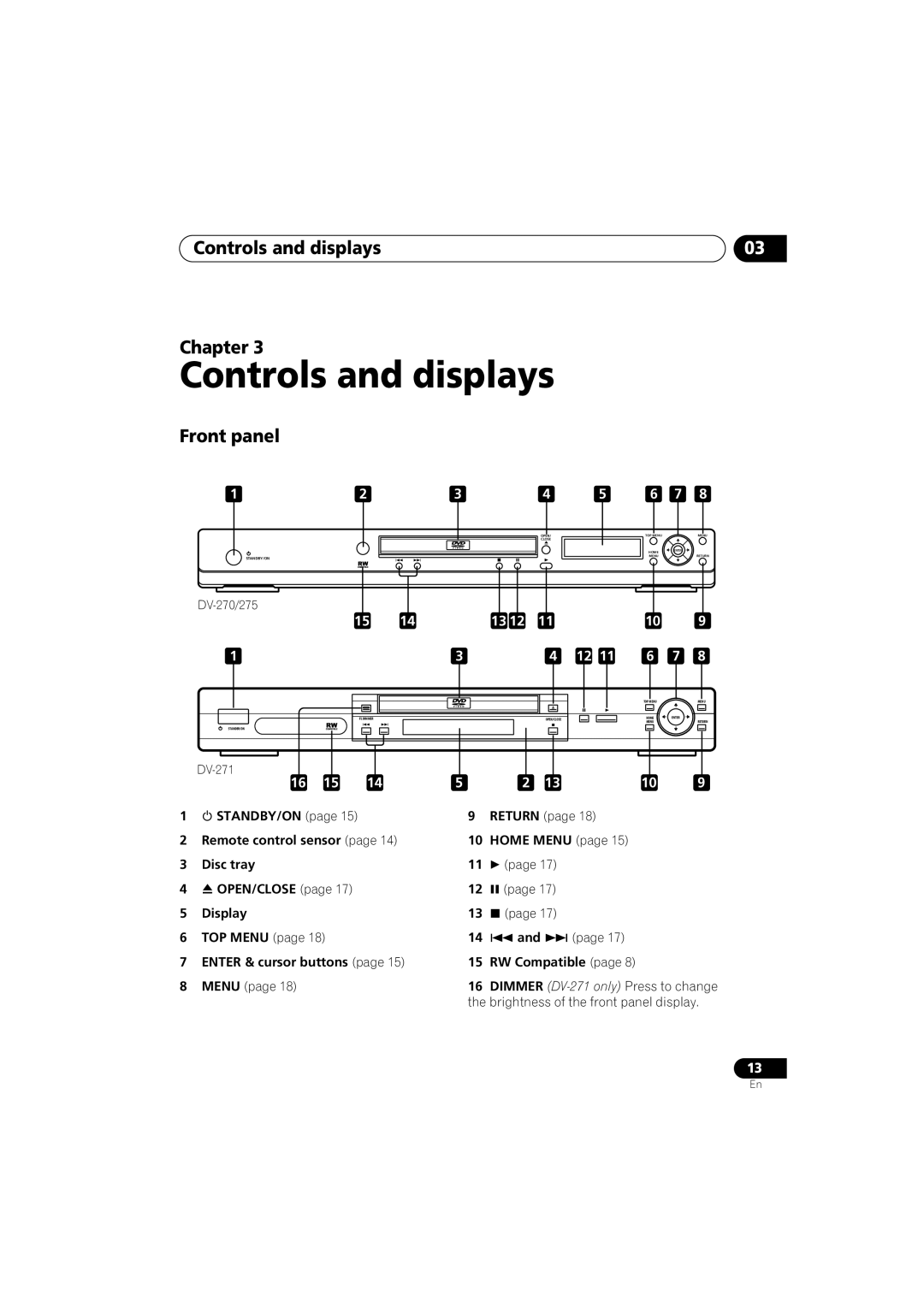 Pioneer DV-275, DV-270, DV-271 operating instructions Controls and displays Chapter, Front panel 