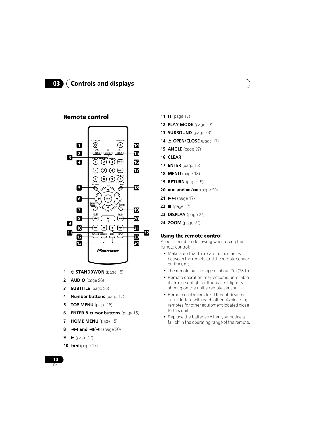 Pioneer DV-271, DV-270, DV-275 operating instructions Controls and displays Remote control, Using the remote control, Clear 