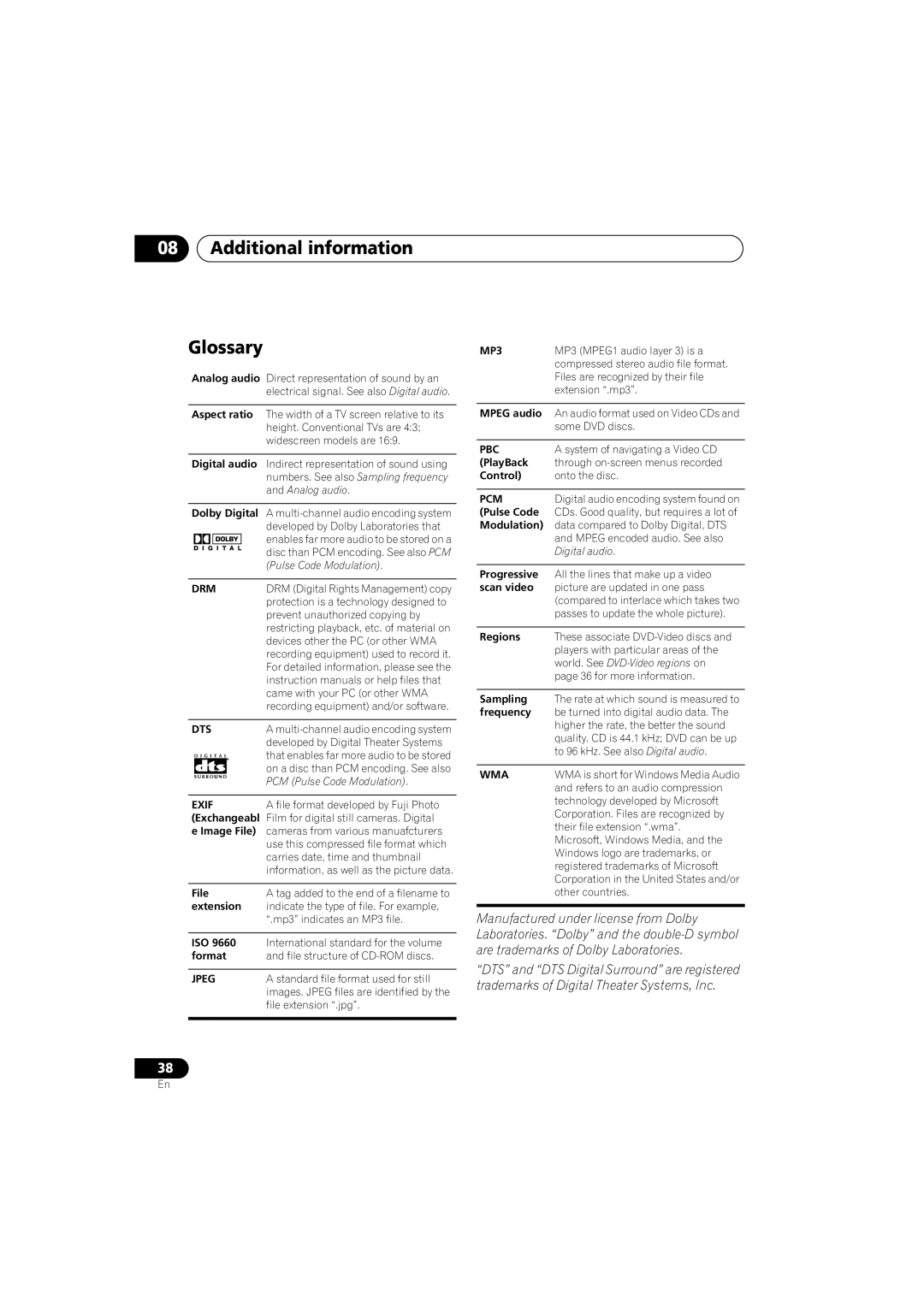 Pioneer DV-271, DV-270, DV-275 operating instructions Additional information Glossary, Drm 