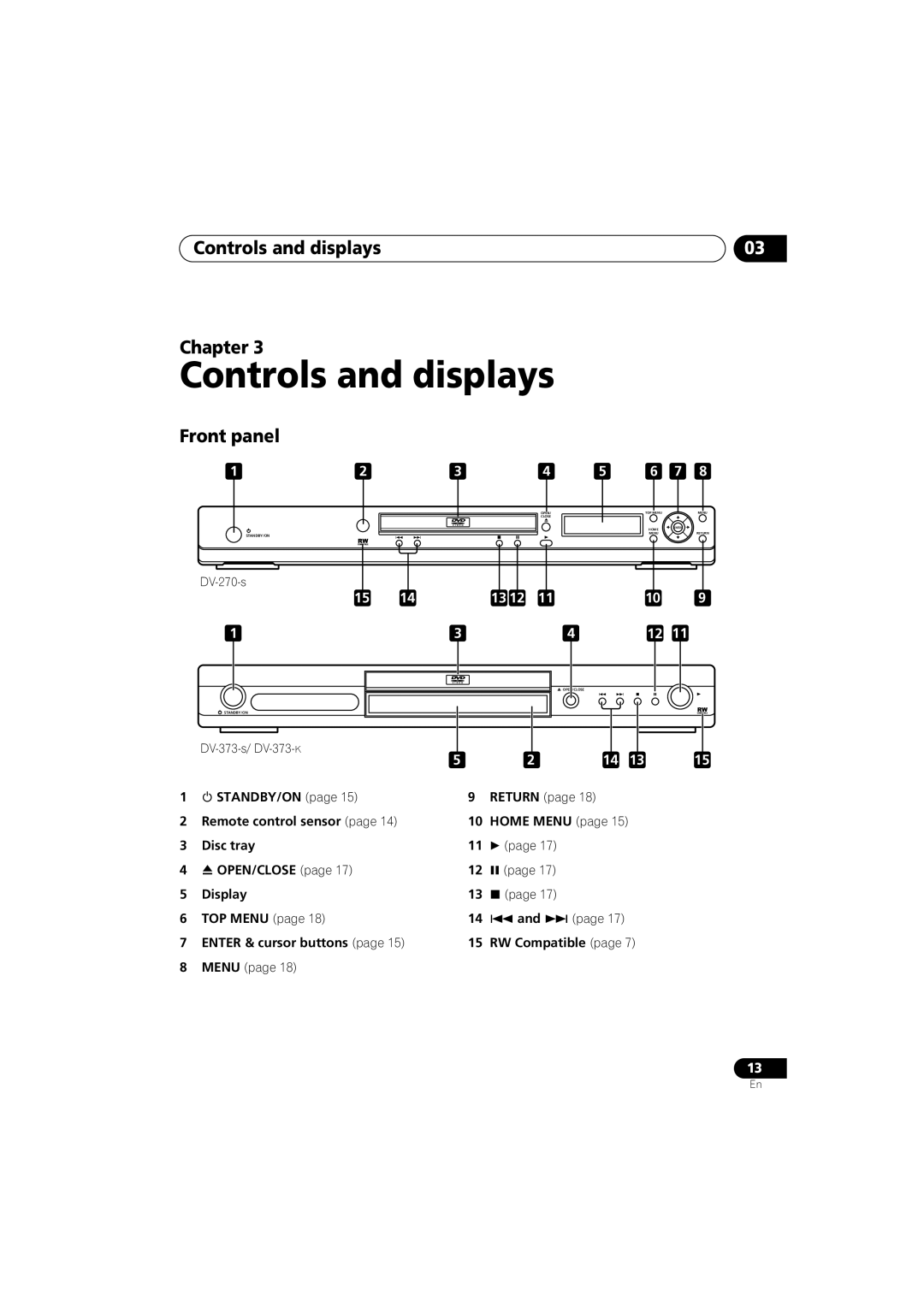 Pioneer DV-373-K, DV-270-S, DV-373-S operating instructions Controls and displays Chapter, Front panel 