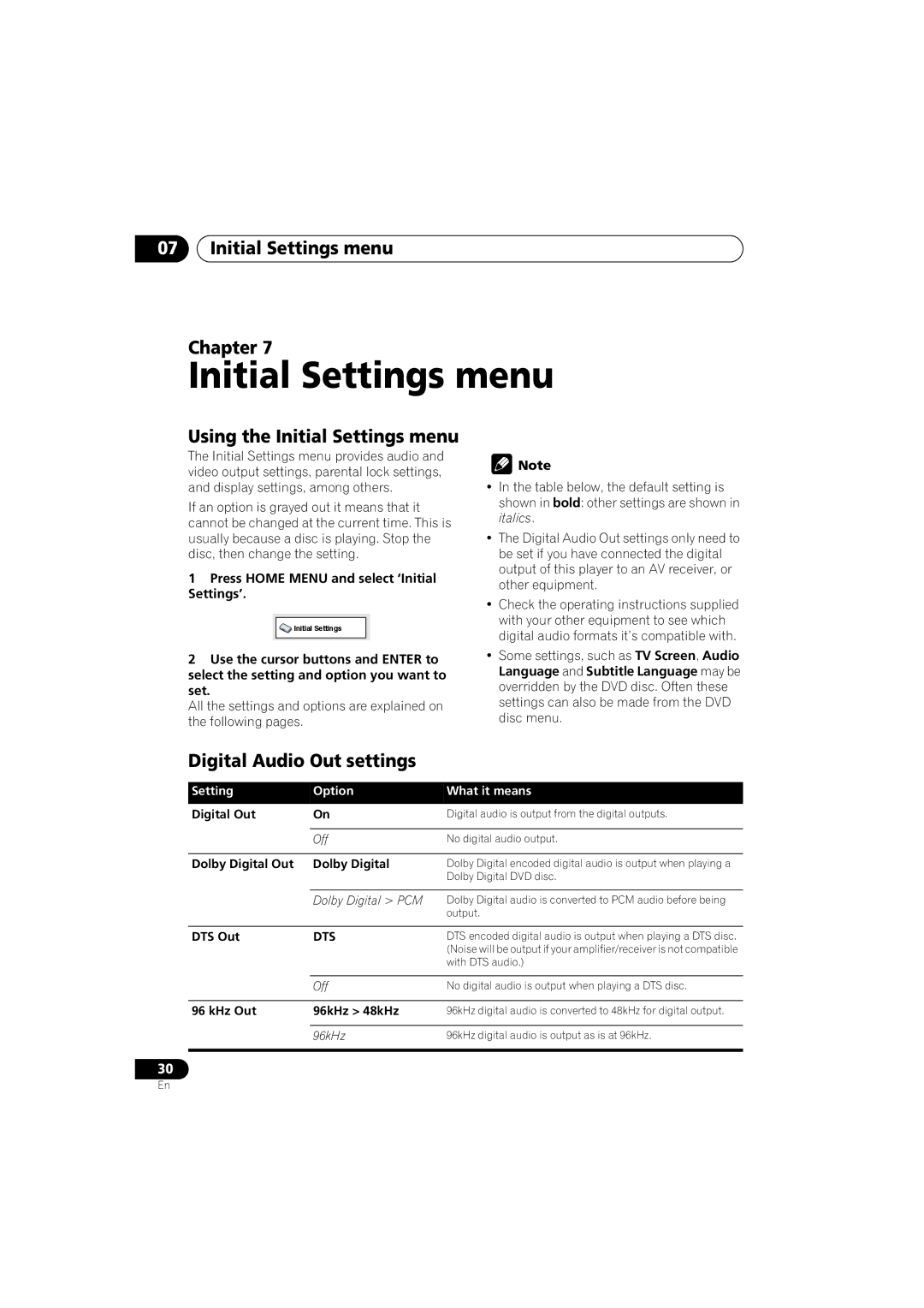 Pioneer DV-270-S Initial Settings menu Chapter, Using the Initial Settings menu, Digital Audio Out settings, Dts 