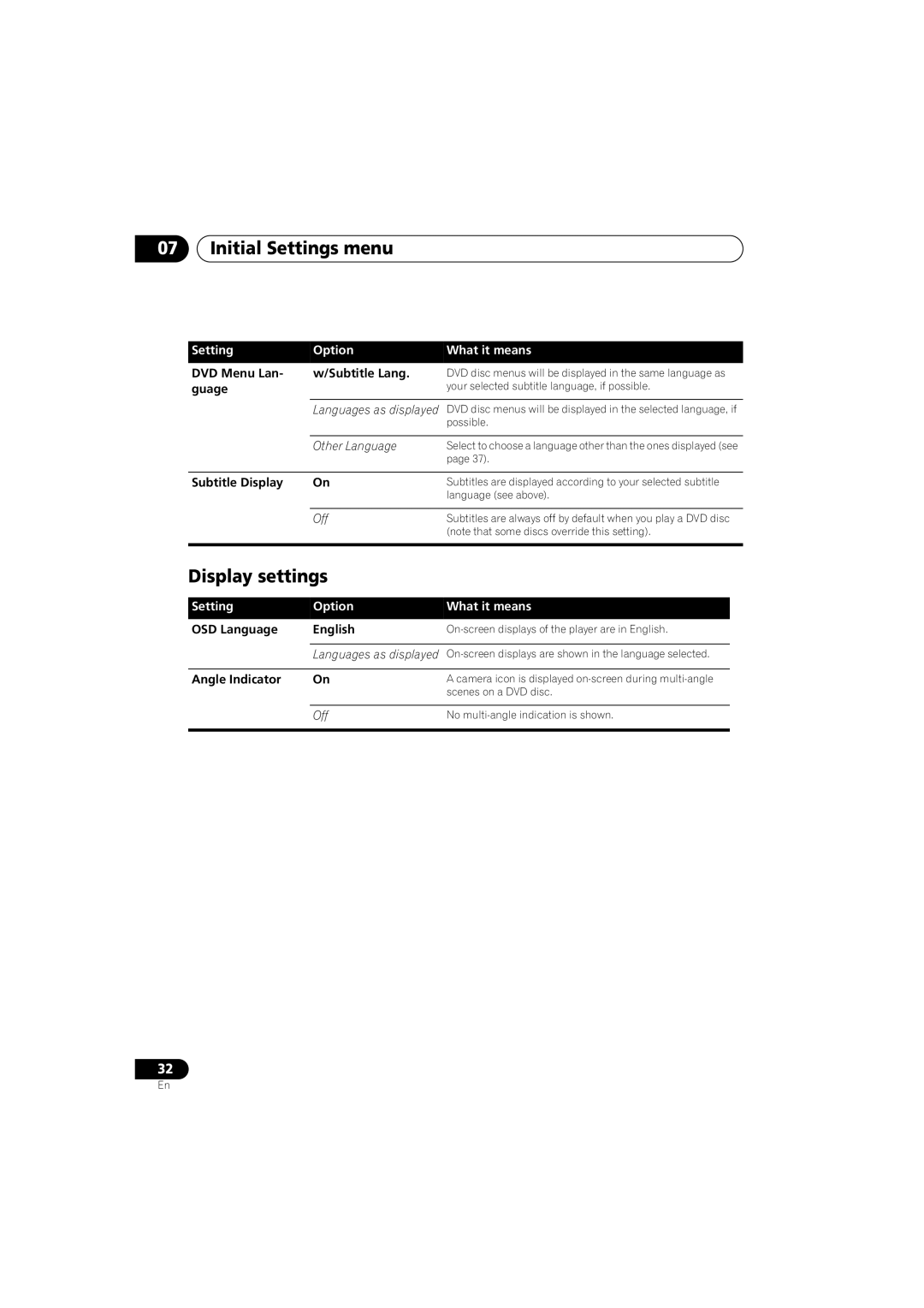 Pioneer DV-373-S, DV-270-S, DV-373-K operating instructions Display settings 