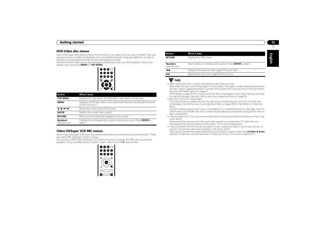 Pioneer DV-2750, DV-470 operating instructions Getting started DVD-Video disc menus, Video CD/Super VCD PBC menus, TOP Menu 