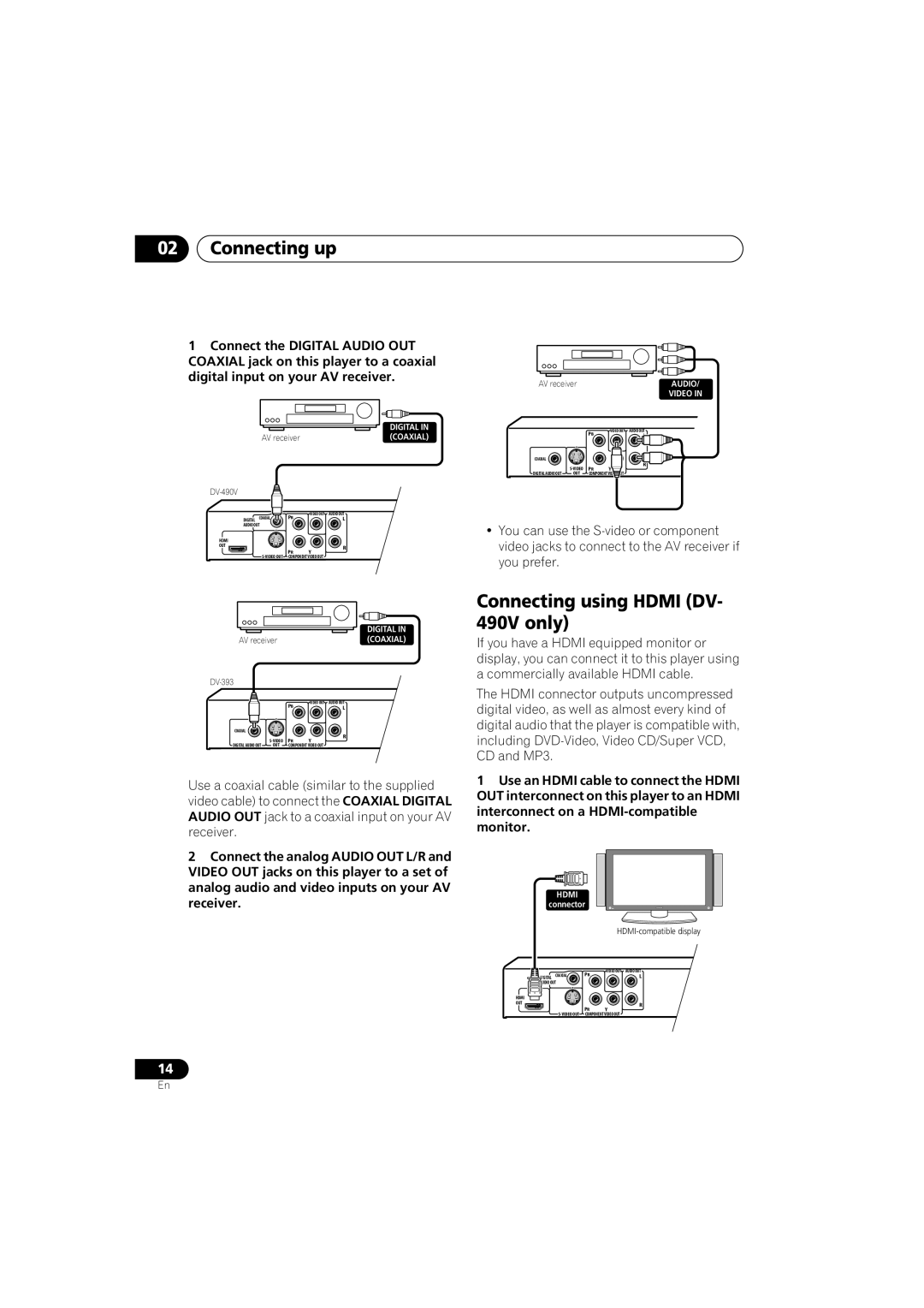 Pioneer DV-290-K, DV-490V-K operating instructions Connecting using Hdmi DV- 490V only 