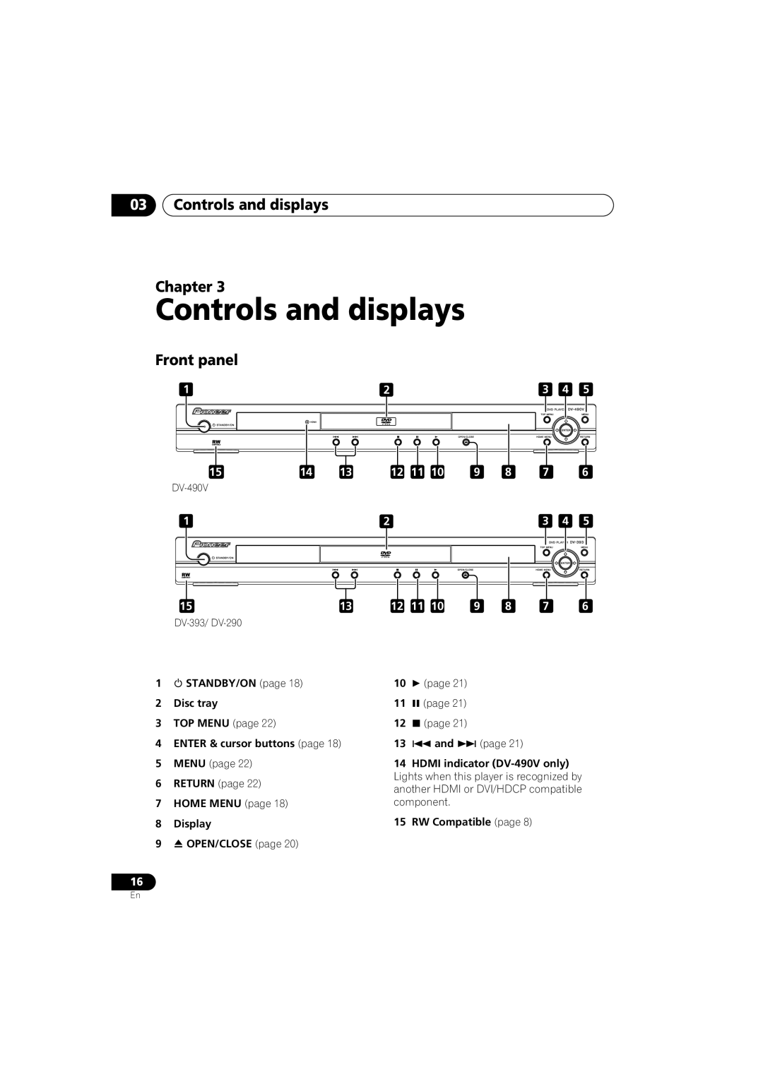 Pioneer DV-290-K Controls and displays Chapter, Front panel, STANDBY/ON Disc tray TOP Menu Enter & cursor buttons 