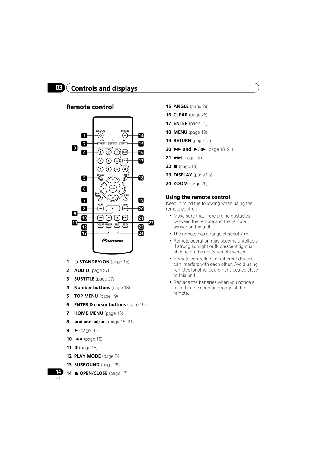 Pioneer DV-300-S, DV-300-K operating instructions Controls and displays Remote control, Using the remote control 