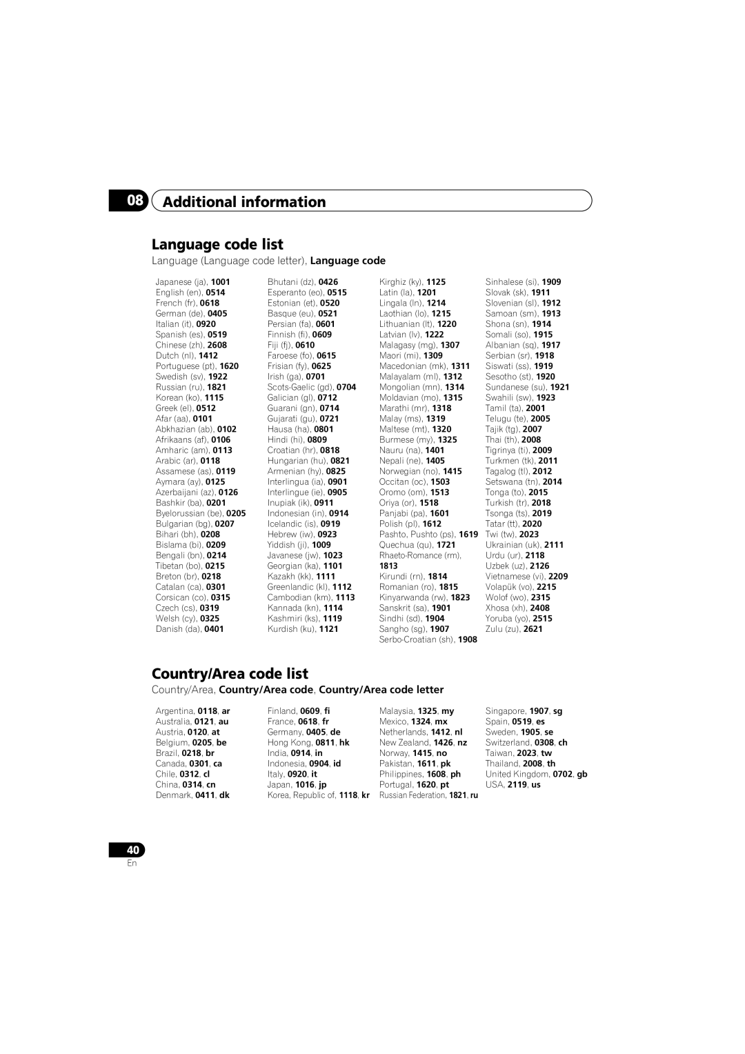 Pioneer DV-300-S, DV-300-K operating instructions Additional information Language code list, Country/Area code list 