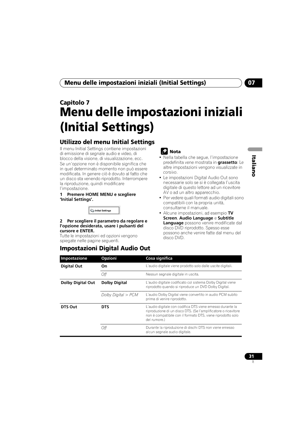 Pioneer DV-300-K, DV-300-S Menu delle impostazioni iniziali Initial Settings, Utilizzo del menu Initial Settings 