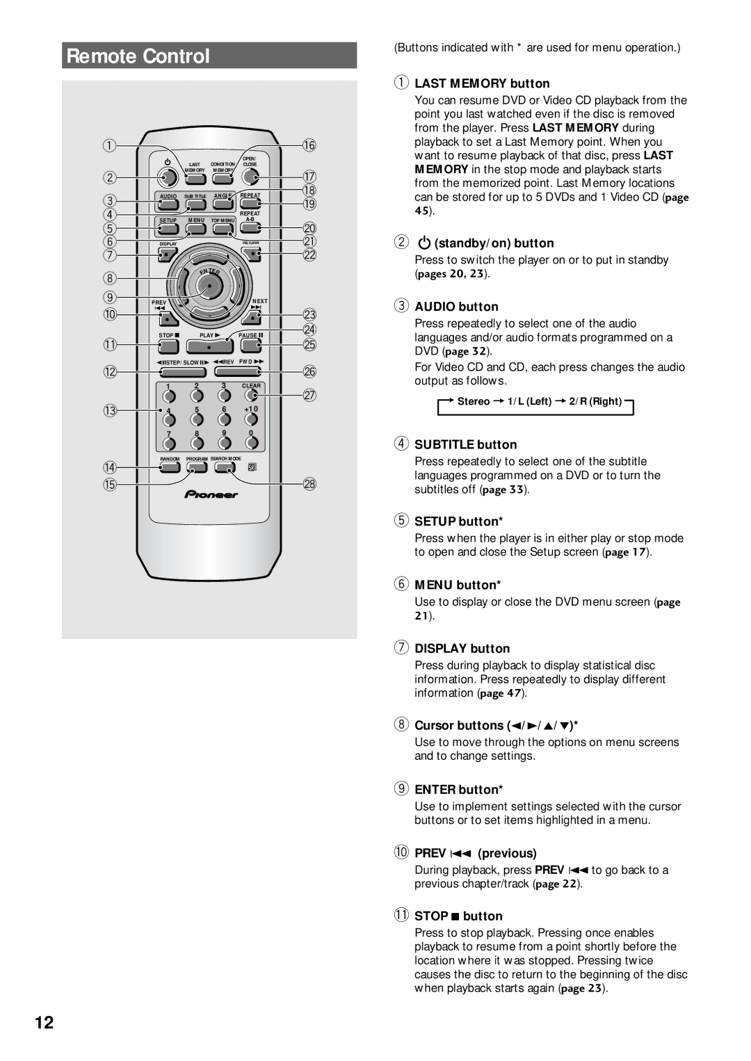 Pioneer DV-333 Last Memory button, Standby/on button, Audio button, Subtitle button, Setup button, Menu button 