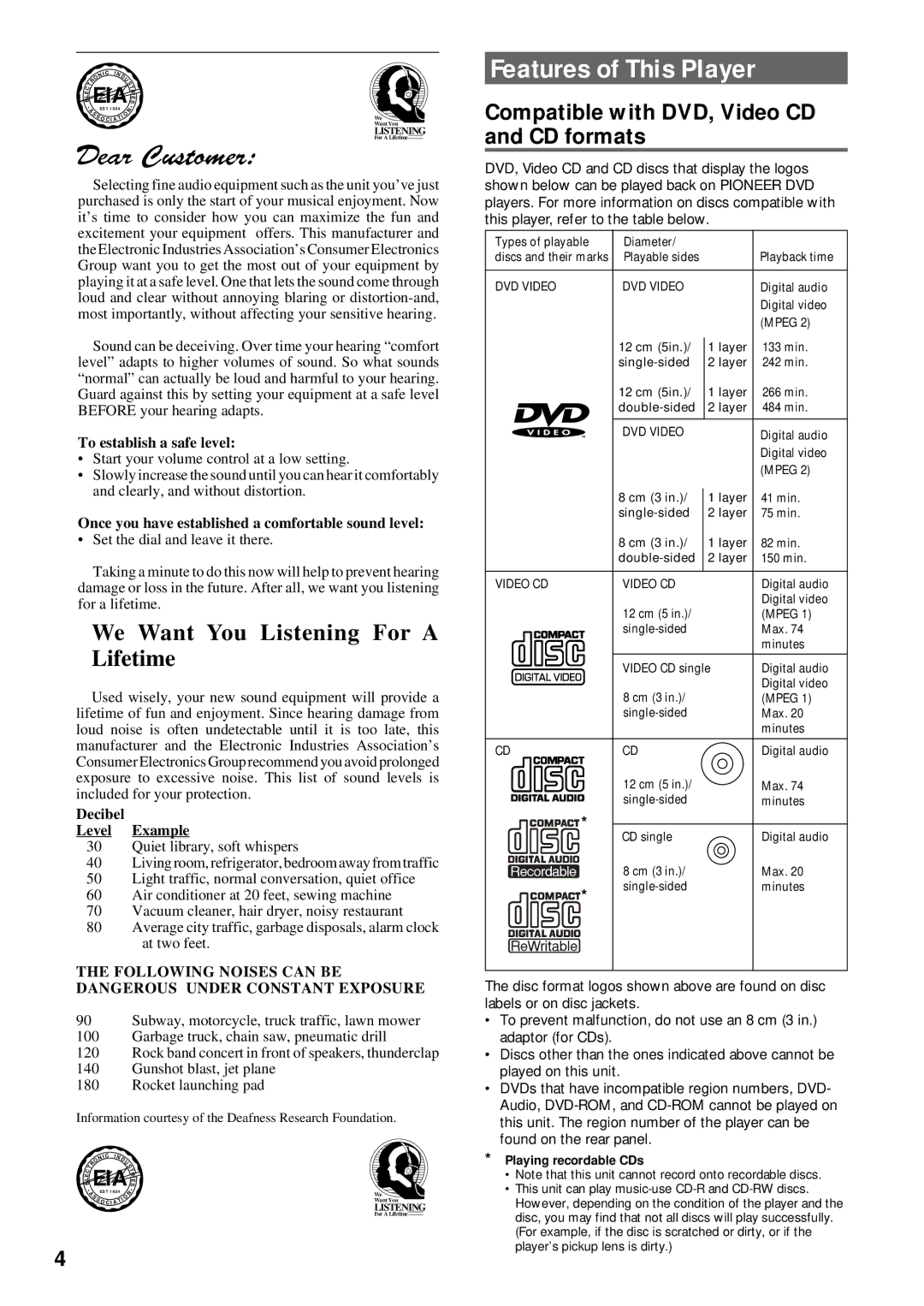 Pioneer DV-333 operating instructions Features of This Player, Eia 