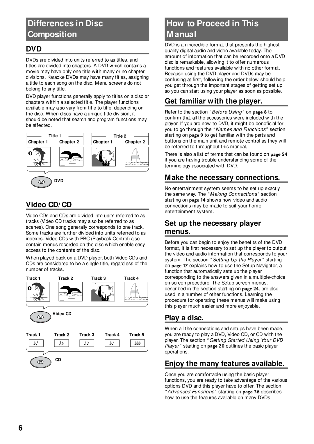 Pioneer DV-333 operating instructions Differences in Disc Composition, How to Proceed in This Manual 