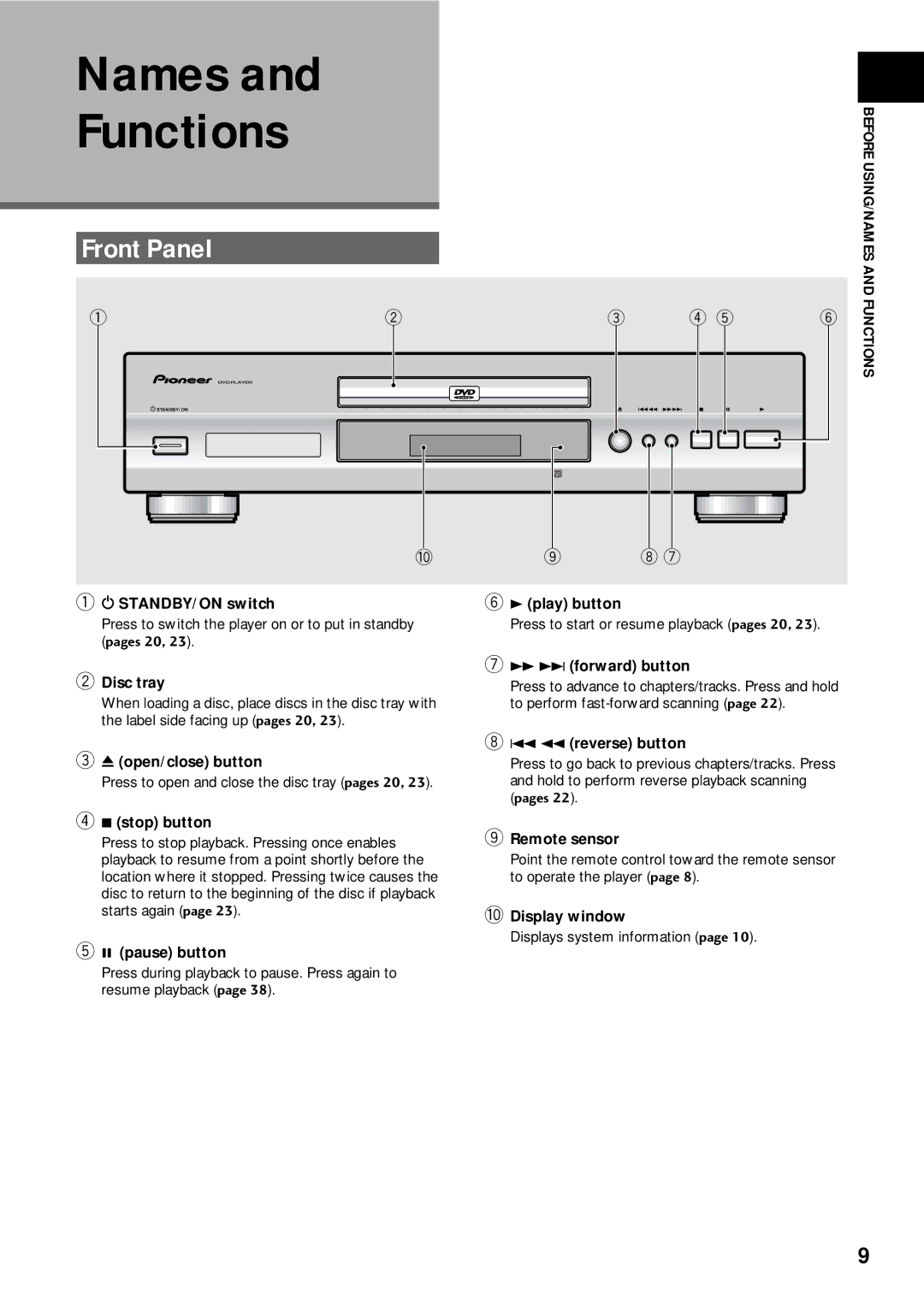 Pioneer DV-333 operating instructions Names Functions, Front Panel, Before USING/NAMES and Functions 