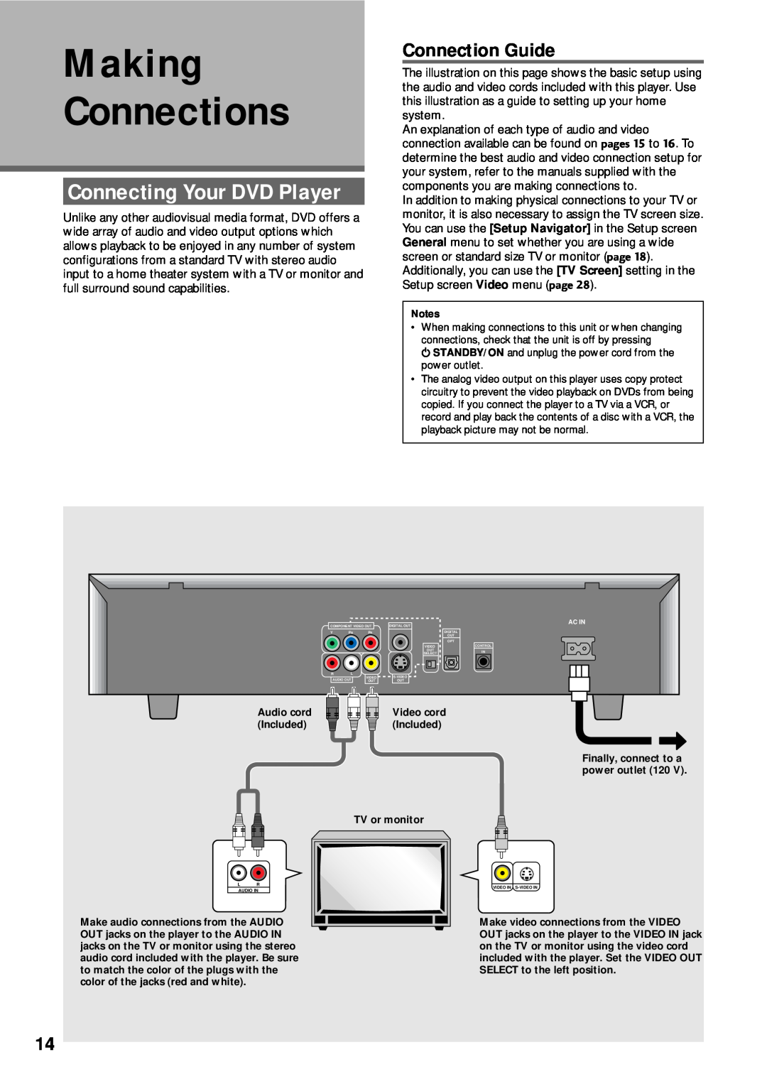 Pioneer DV-333 operating instructions Connecting Your DVD Player, Connection Guide, Making Connections 