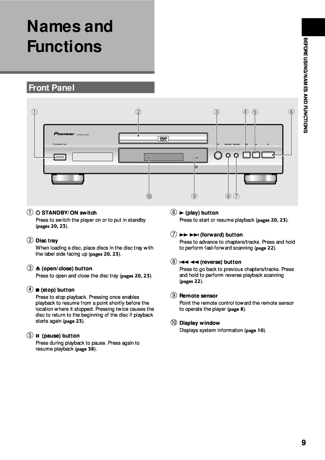 Pioneer DV-333 Names and Functions, Front Panel, Before Using/Names And Functions, STANDBY/ON switch, 6 3 play button 