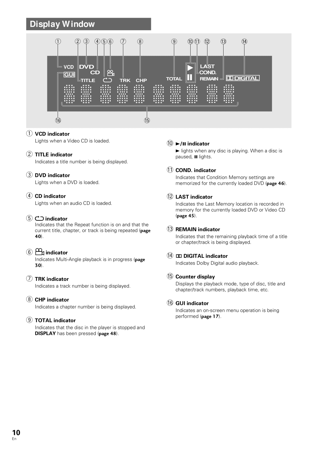 Pioneer DV-343 operating instructions Display Window 