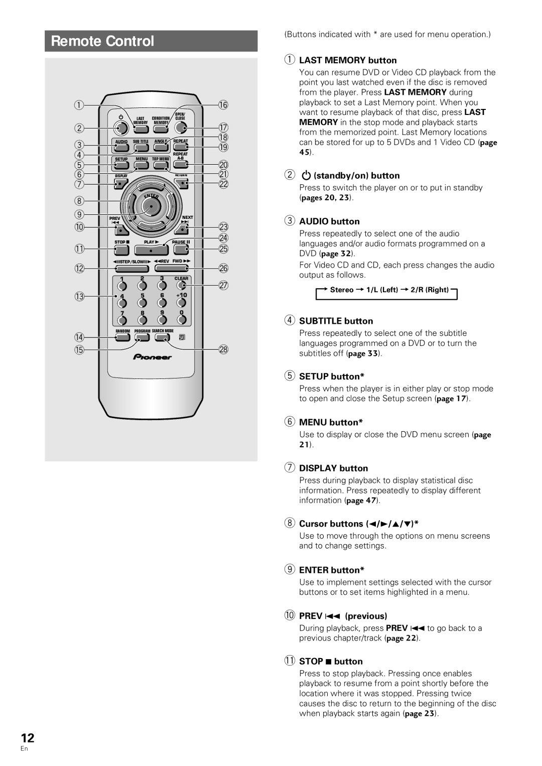 Pioneer DV-343 operating instructions Remote Control 