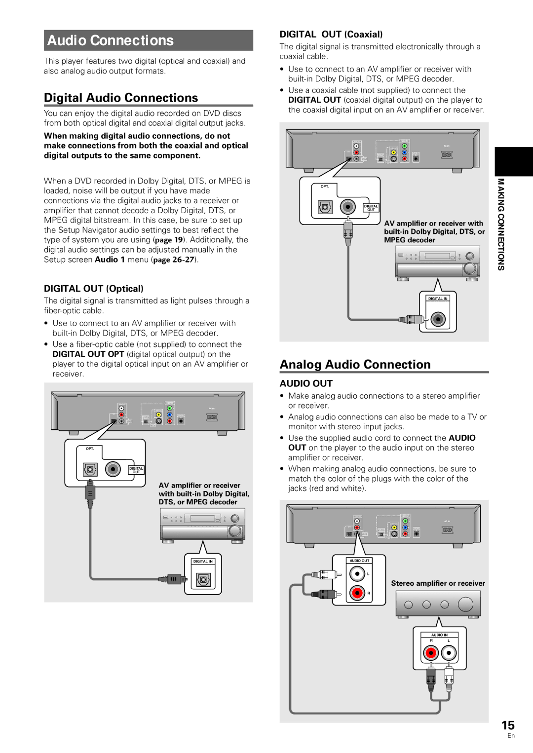 Pioneer DV-343 operating instructions Digital Audio Connections, Analog Audio Connection, Making Connections, Audio OUT 