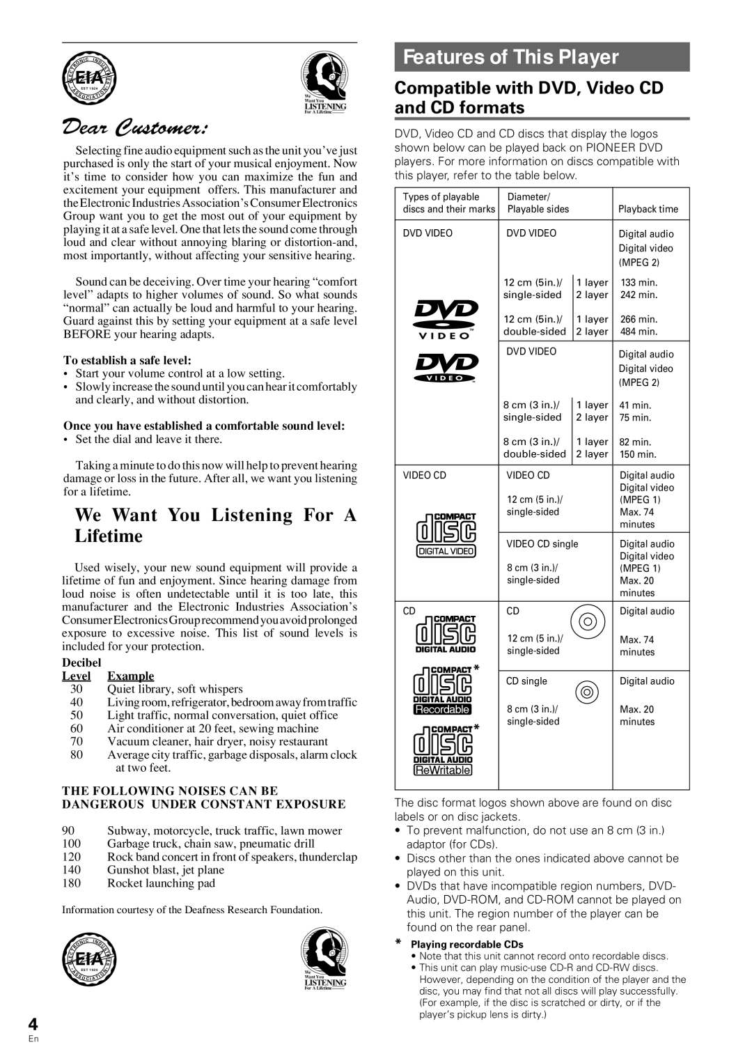 Pioneer DV-343 operating instructions Features of This Player, Eia 