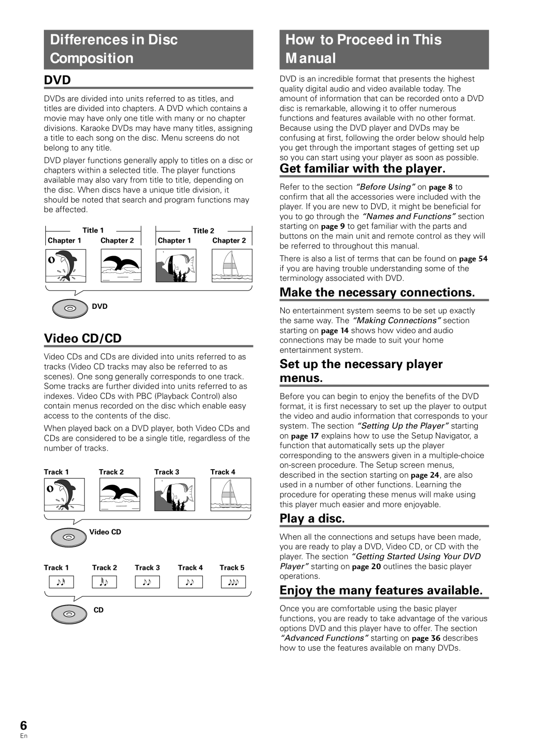 Pioneer DV-343 operating instructions Differences in Disc Composition, How to Proceed in This Manual 