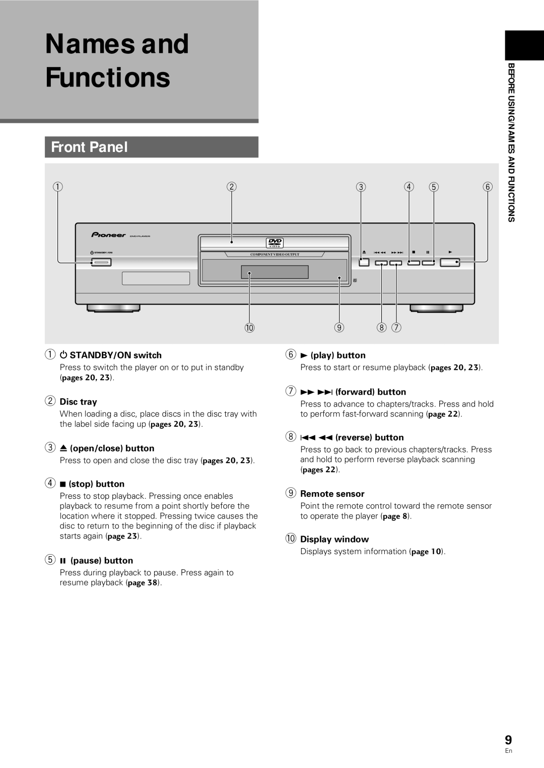 Pioneer DV-343 operating instructions Names Functions, Front Panel 