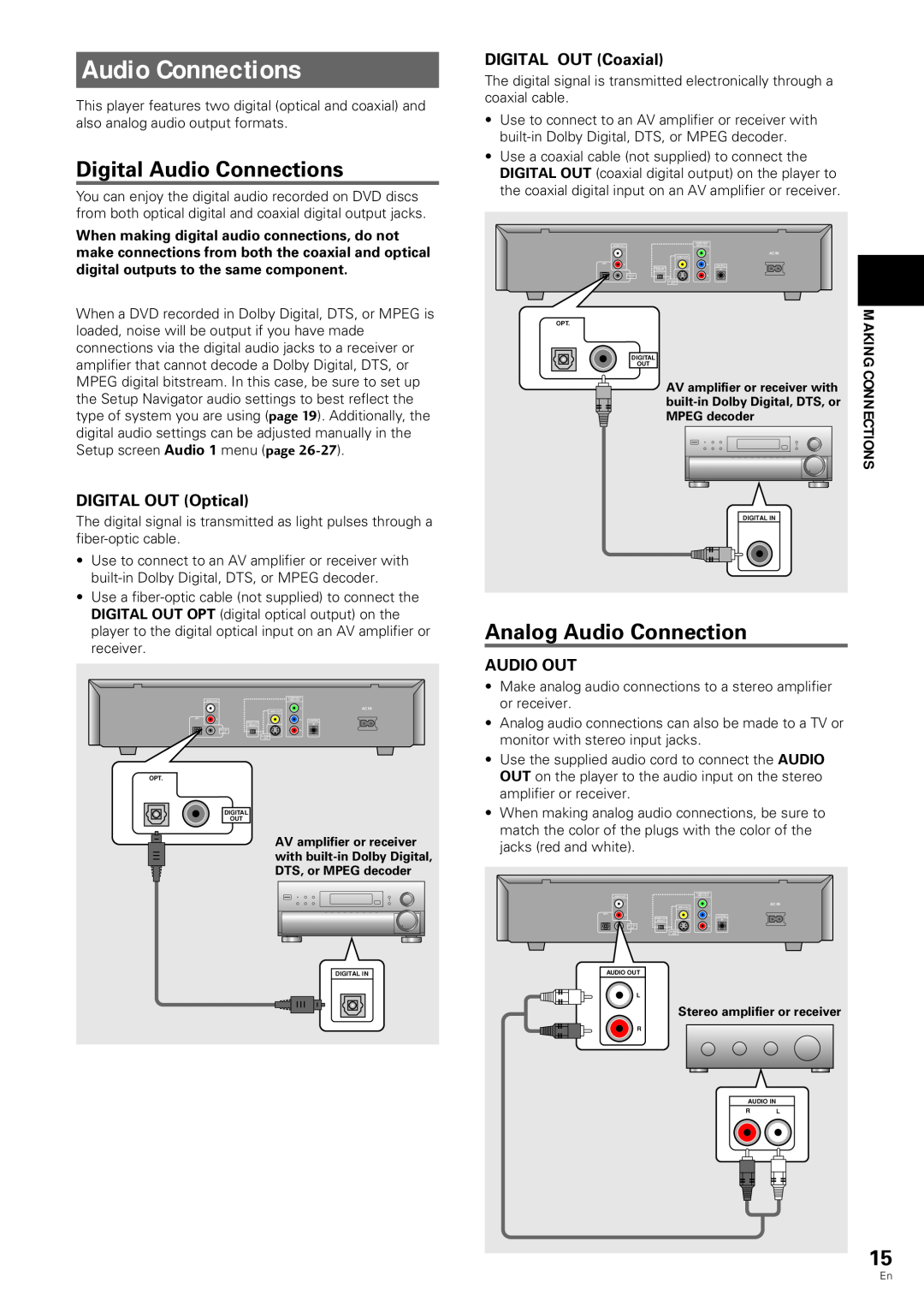 Pioneer DV-343 Digital Audio Connections, Analog Audio Connection, DIGITAL OUT Coaxial, DIGITAL OUT Optical, Audio Out 