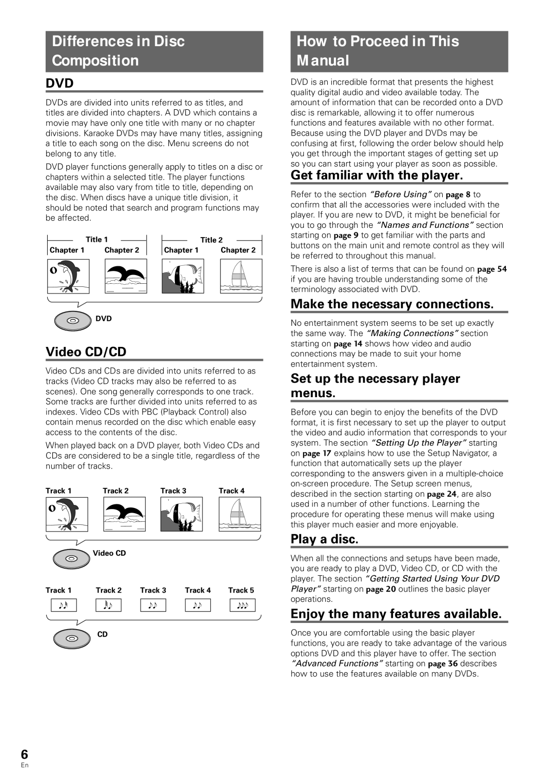 Pioneer DV-343 Differences in Disc Composition, How to Proceed in This Manual, Video CD/CD, Get familiar with the player 