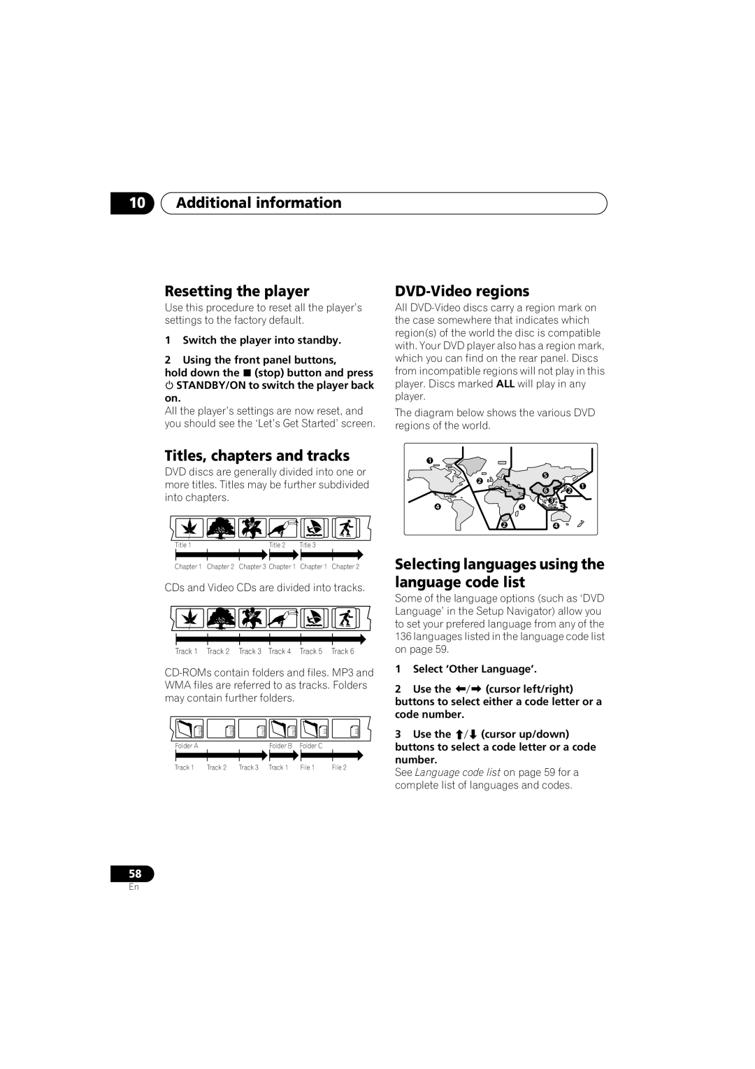 Pioneer DV-464, DV-360, DV-2650 Additional information Resetting the player, Titles, chapters and tracks, DVD-Video regions 