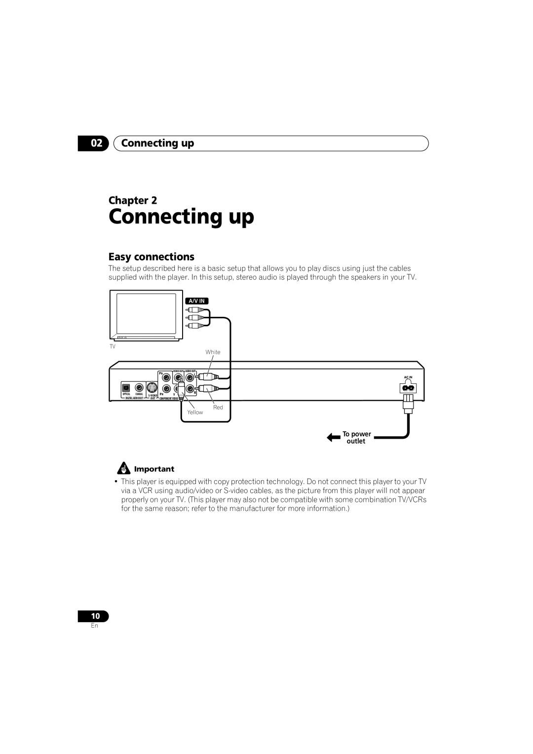 Pioneer DV-380-S, DV-383-K operating instructions Connecting up Chapter, Easy connections 