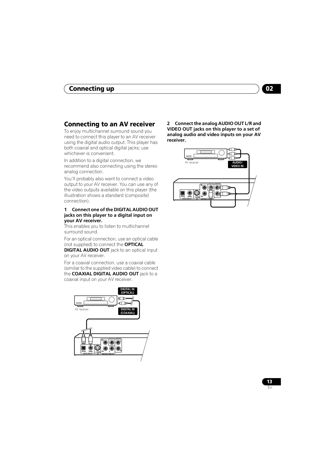 Pioneer DV-383-K, DV-380-S operating instructions Connecting up Connecting to an AV receiver, Digital in Optical 