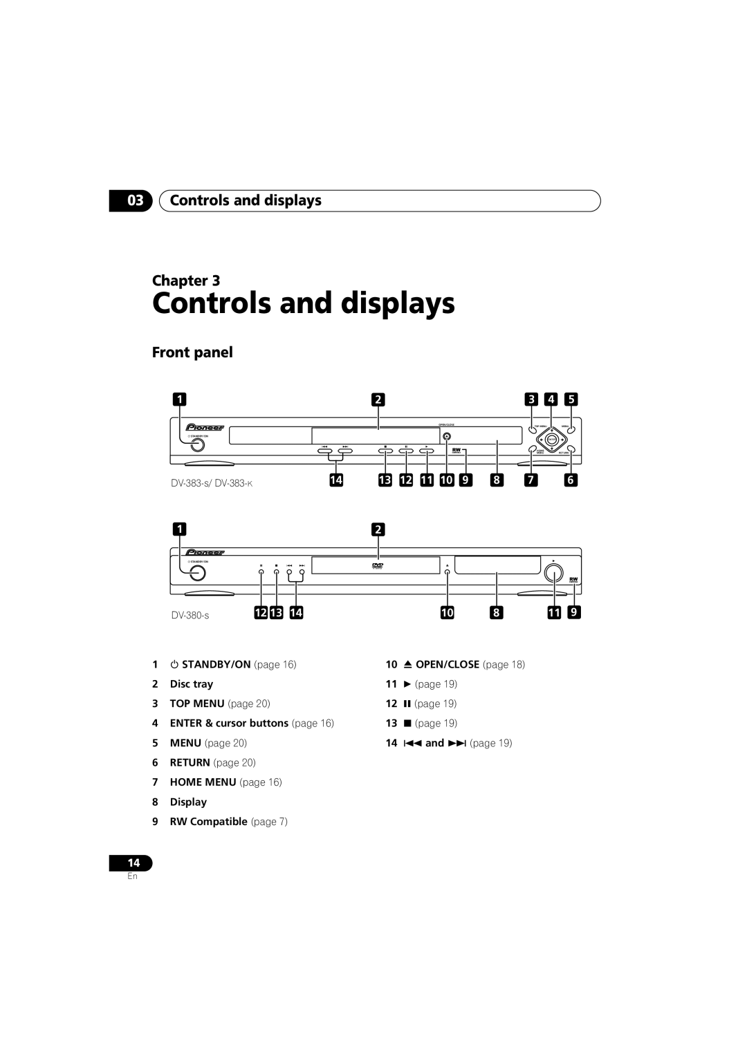 Pioneer DV-380-S, DV-383-K Controls and displays Chapter, Front panel, Home Menu Display RW Compatible 