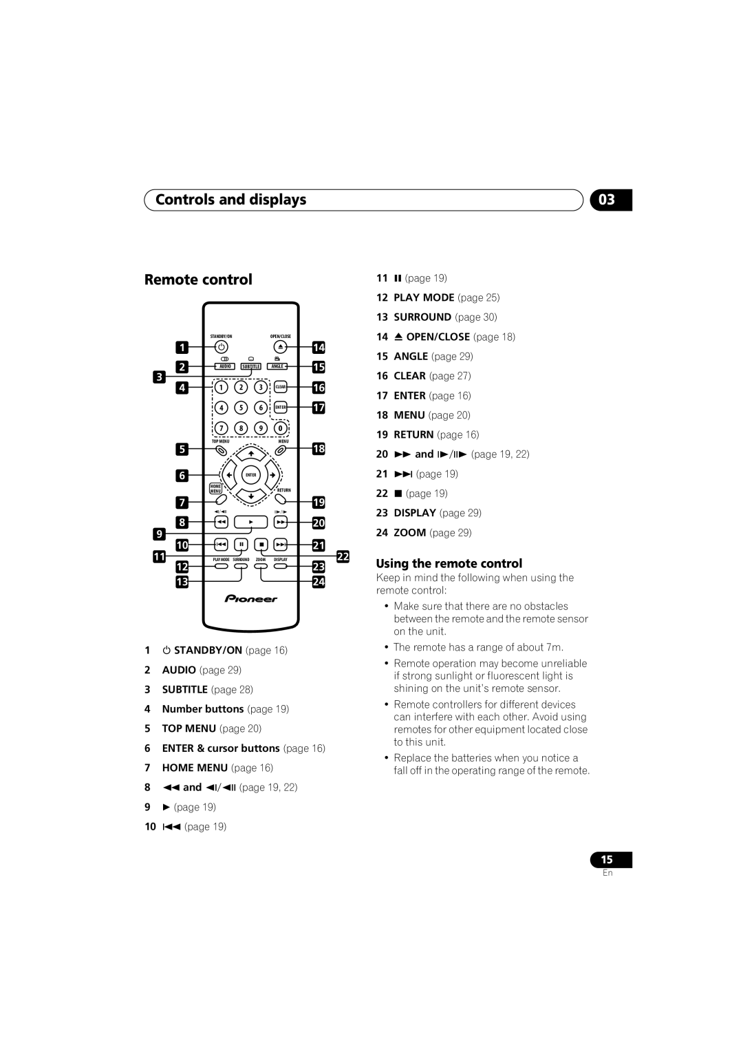 Pioneer DV-383-K, DV-380-S operating instructions Controls and displays Remote control, Using the remote control 