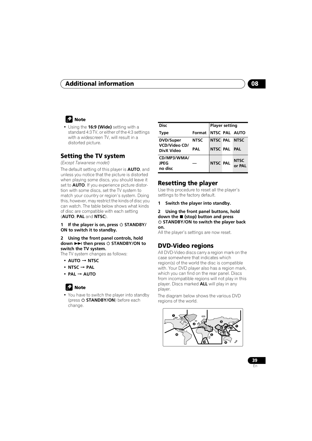 Pioneer DV-383-K, DV-380-S operating instructions Setting the TV system, Resetting the player, DVD-Video regions 