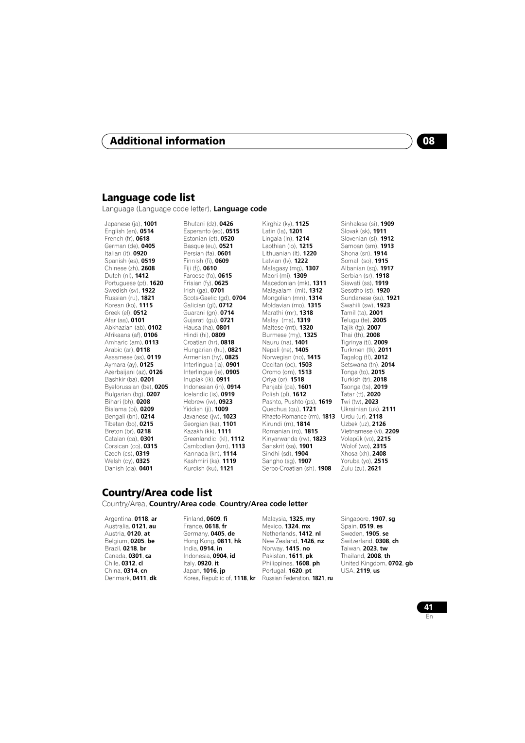 Pioneer DV-383-K, DV-380-S operating instructions Additional information Language code list, Country/Area code list 