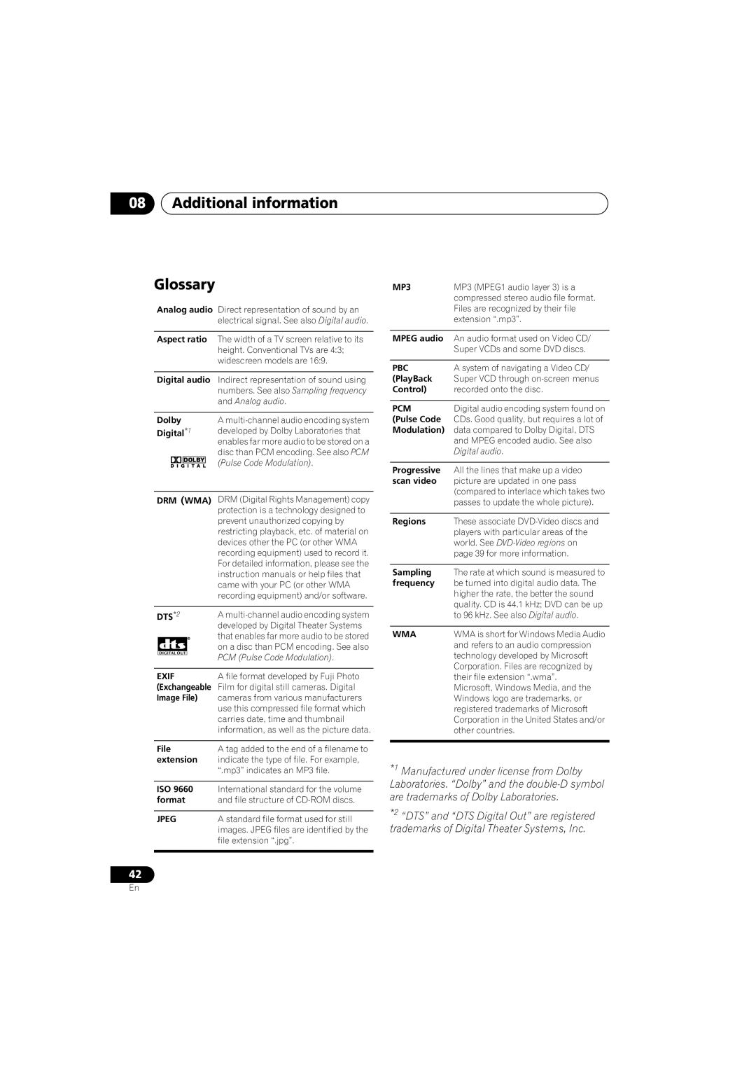 Pioneer DV-380-S, DV-383-K operating instructions Additional information Glossary, Digital *1 