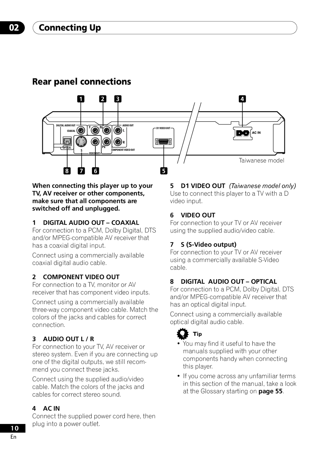 Pioneer DV-400-S operating instructions Connecting Up Rear panel connections 