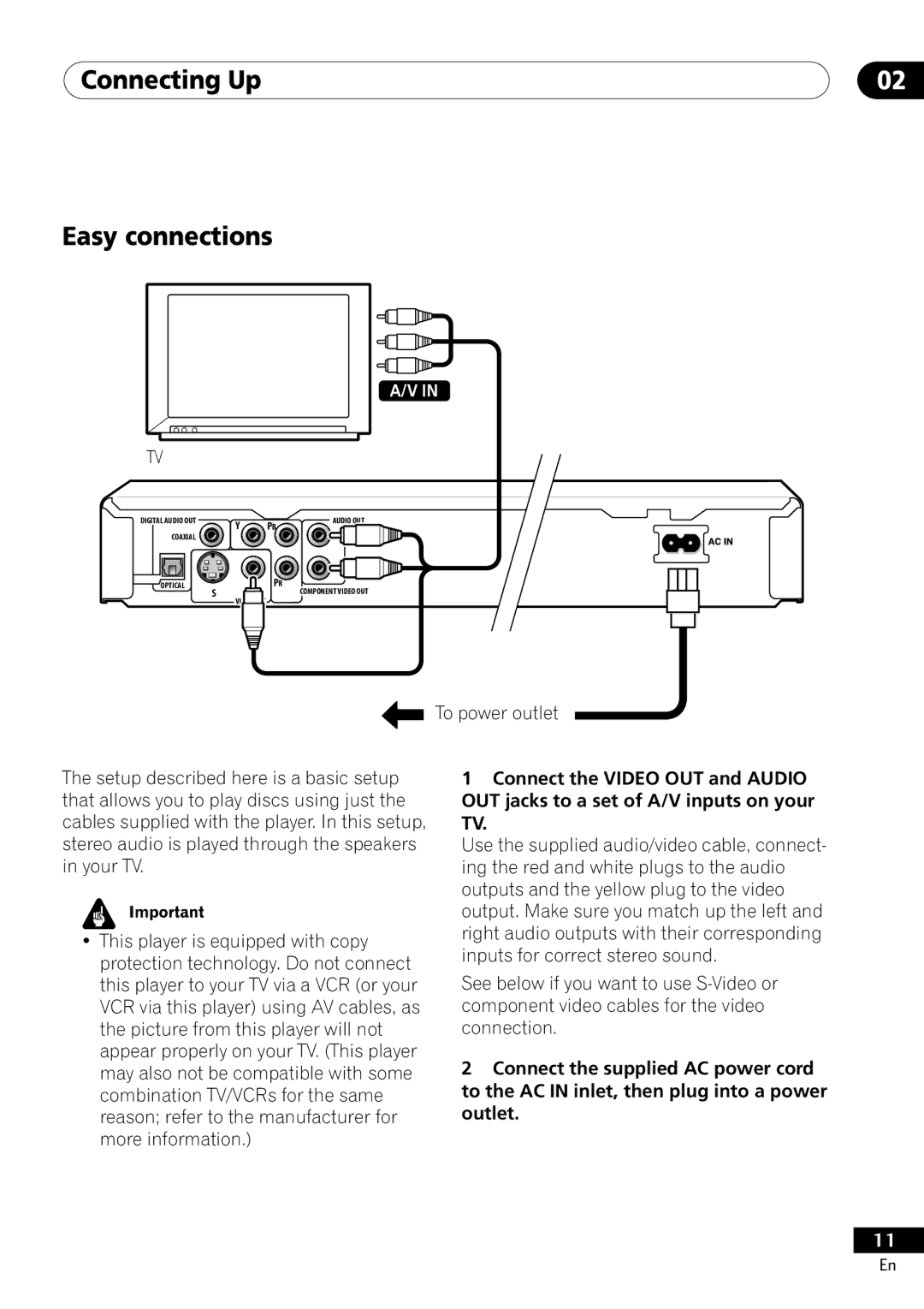 Pioneer DV-400-S operating instructions Connecting Up Easy connections 