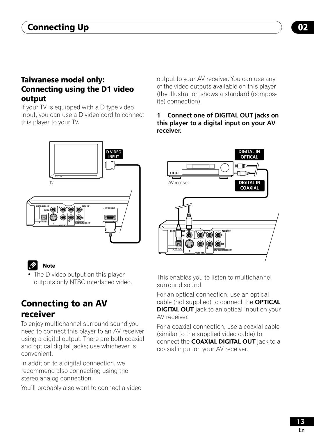 Pioneer DV-400-S Connecting to an AV receiver, Taiwanese model only Connecting using the D1 video output 