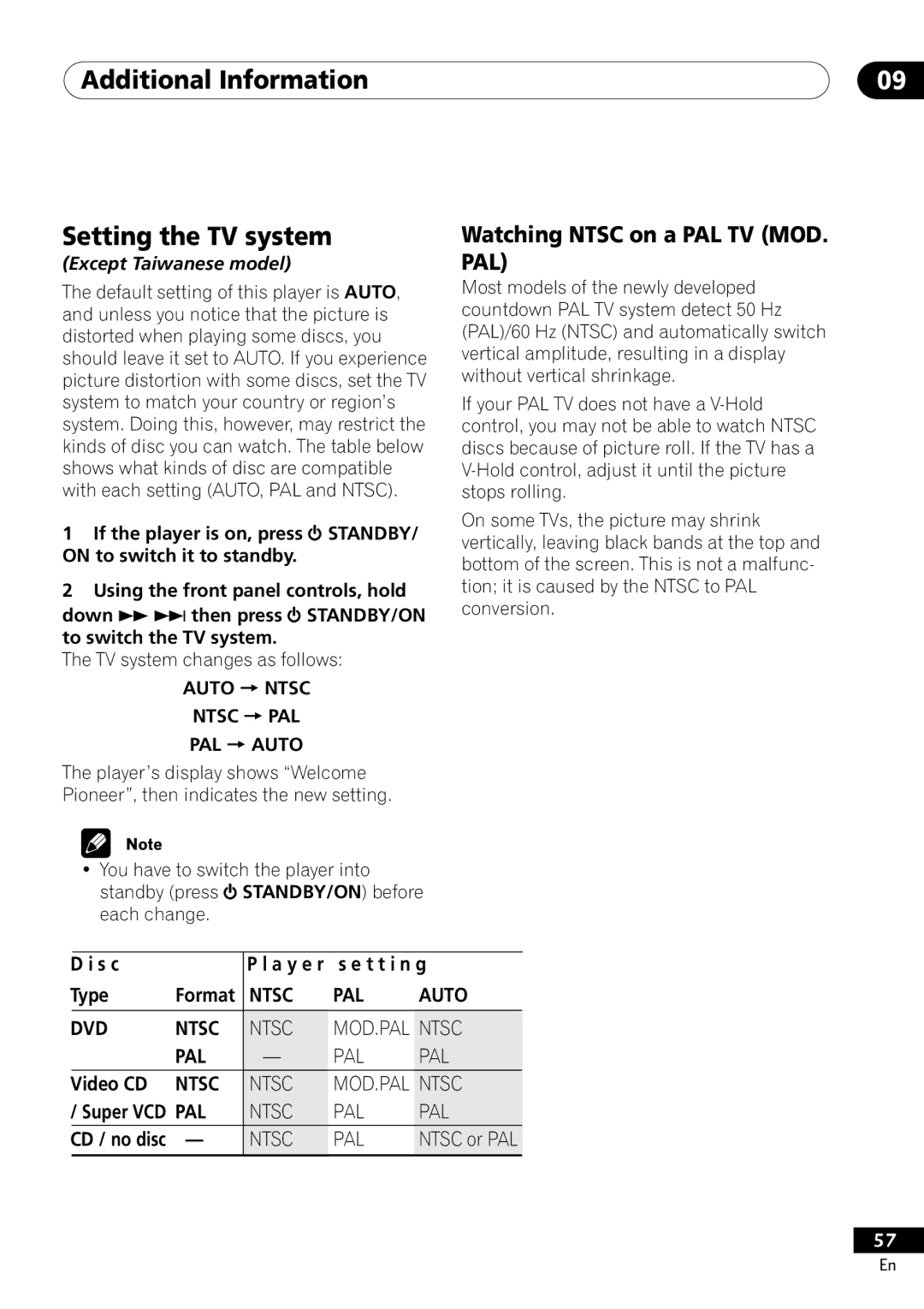 Pioneer DV-400-S Additional Information Setting the TV system, Watching Ntsc on a PAL TV MOD. PAL, Mod.Pal 