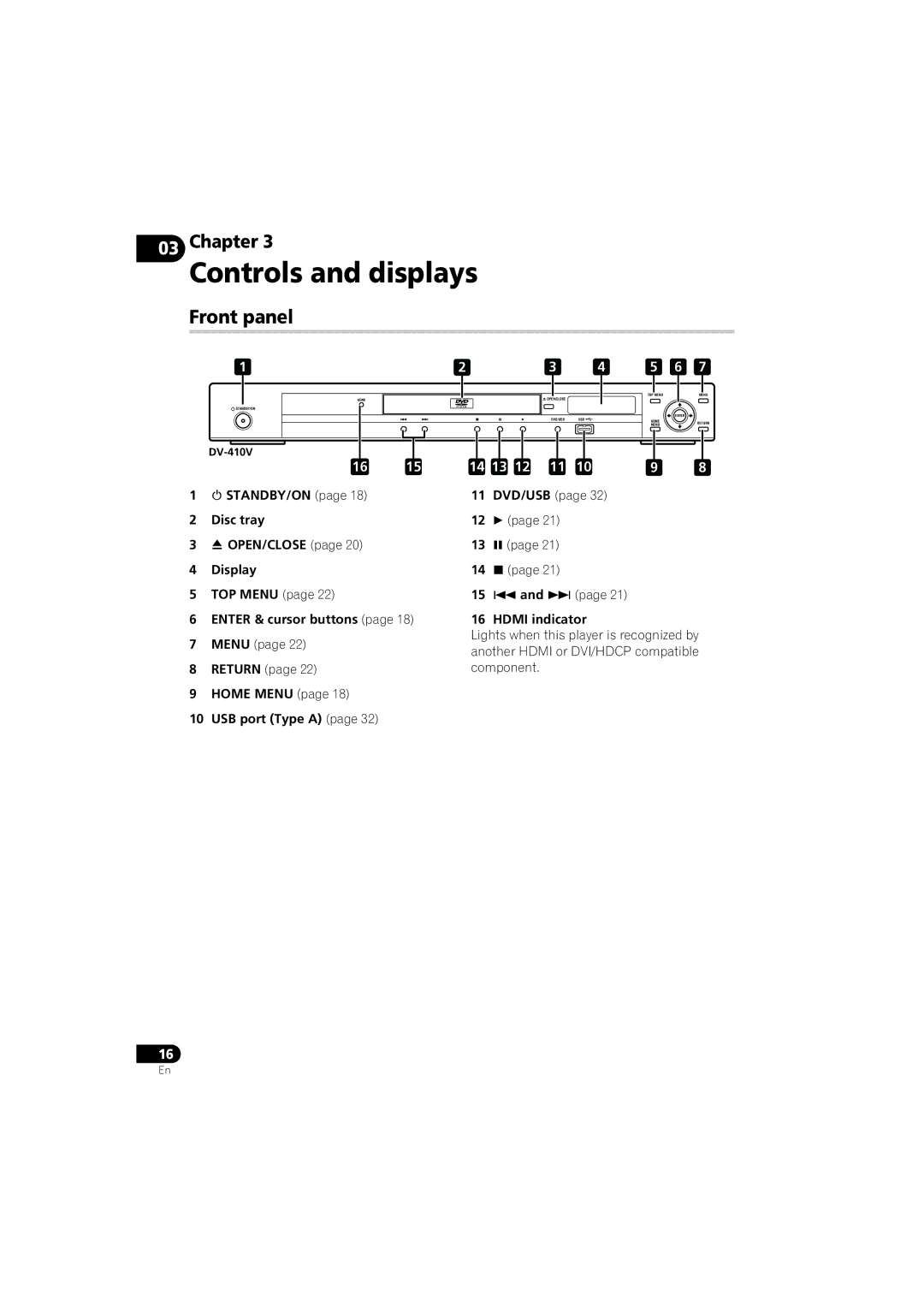 Pioneer DV-410V-K operating instructions Controls and displays, Front panel 