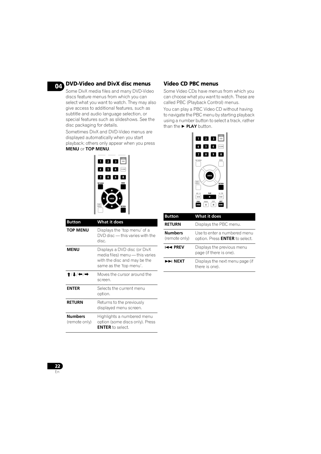 Pioneer DV-410V-K operating instructions DVD-Video and DivX disc menus, Video CD PBC menus, TOP Menu 