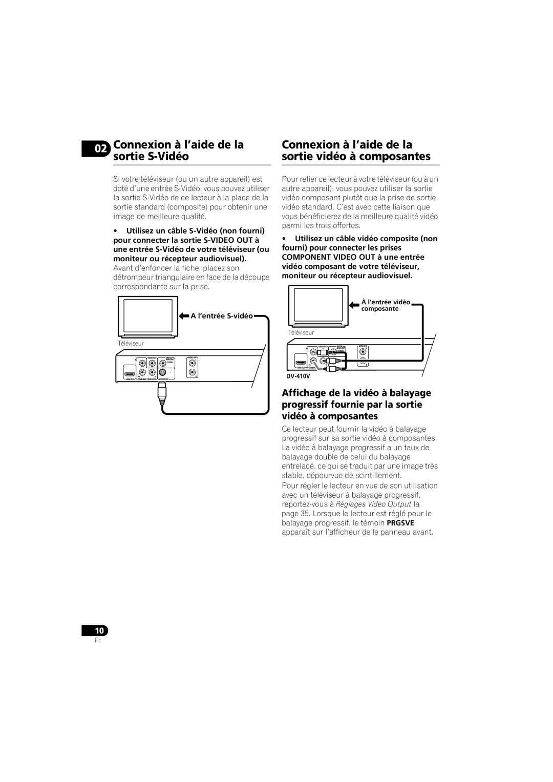 Pioneer DV-410V-K operating instructions ’entrée vidéo composante 