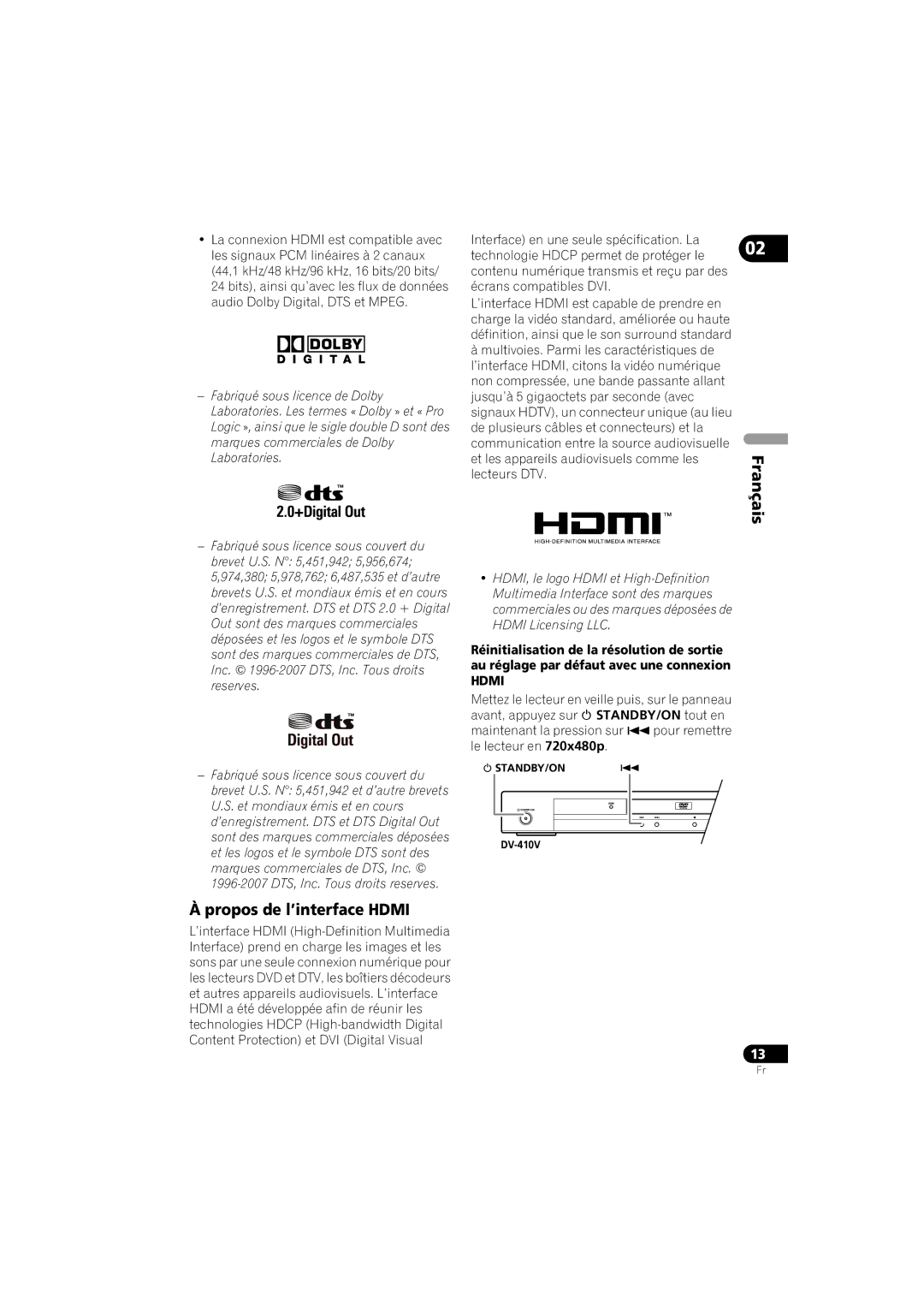 Pioneer DV-410V-K operating instructions Français Propos de l’interface Hdmi 