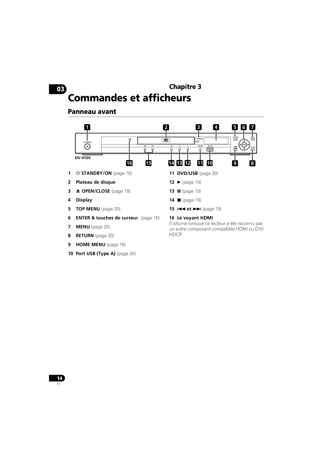 Pioneer DV-410V-K operating instructions Commandes et afficheurs, Panneau avant, Hdcp, Home Menu Port USB Type a 