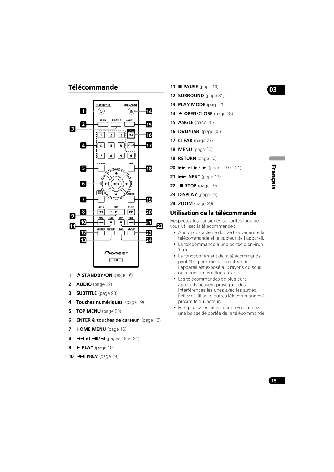 Pioneer DV-410V-K Télécommande, Utilisation de la télécommande,  et / pages 19 et, Vous utilisez la télécommande 