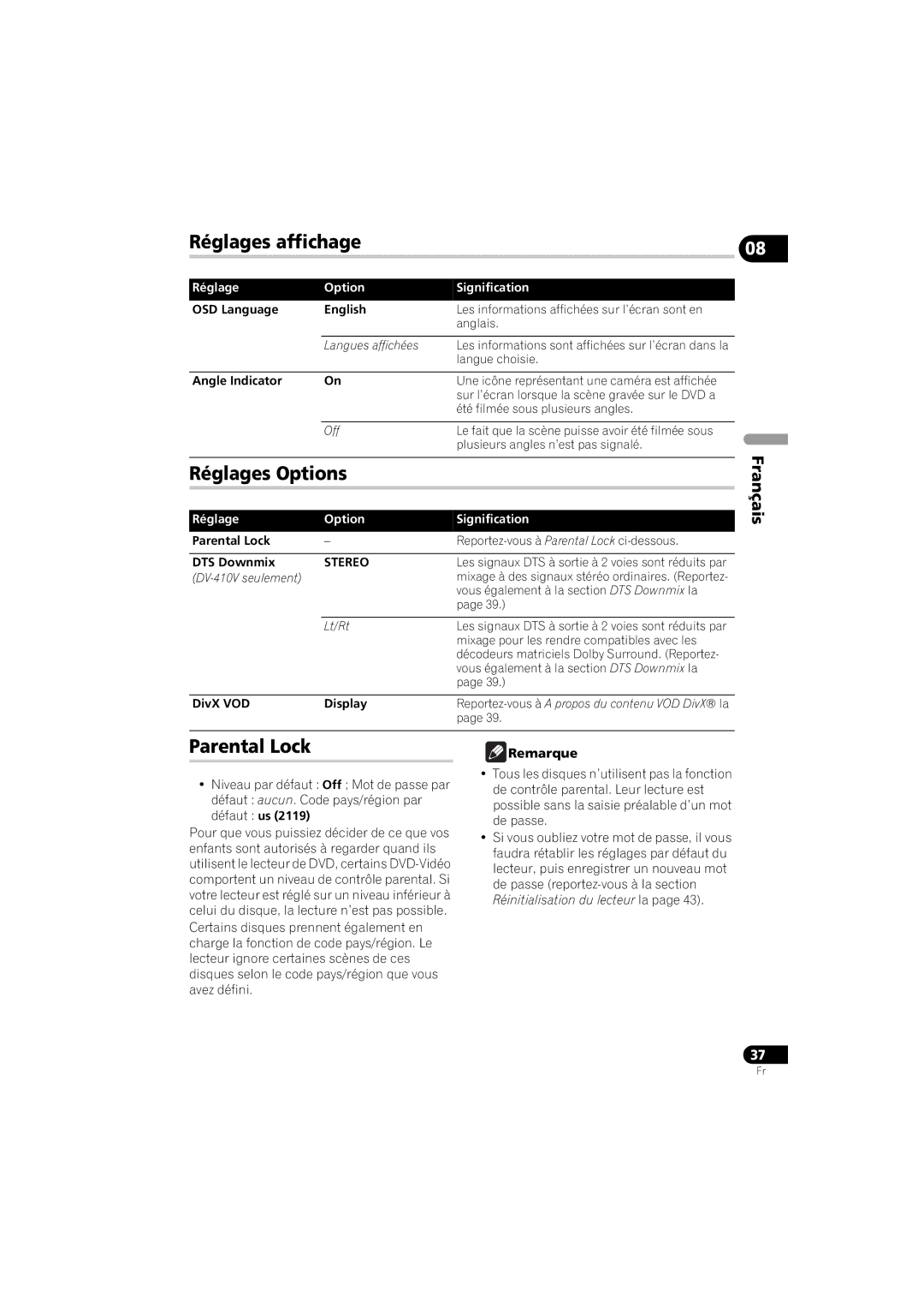 Pioneer DV-410V-K operating instructions Réglages affichage, Réglages Options, Réglage Option Signification 