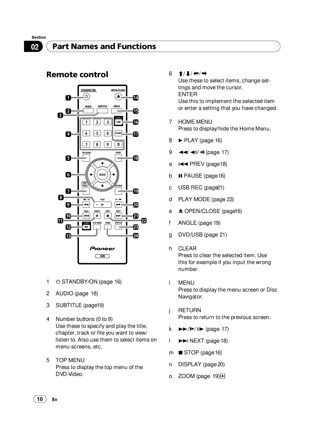 Pioneer DV-420V-S Part Names and Functions Remote control, STANDBY/ON Audio Subtitle Number buttons 0 to, Clear, 10 En 